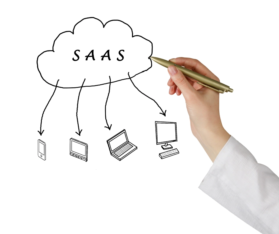 SaaS integration services